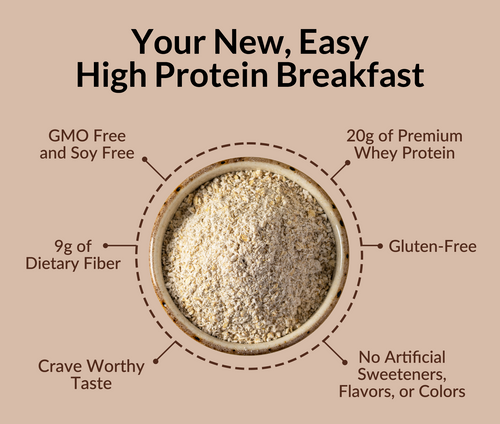 Chocolate Peanut Butter Banana Protein Oats - Chocolate PB Banana