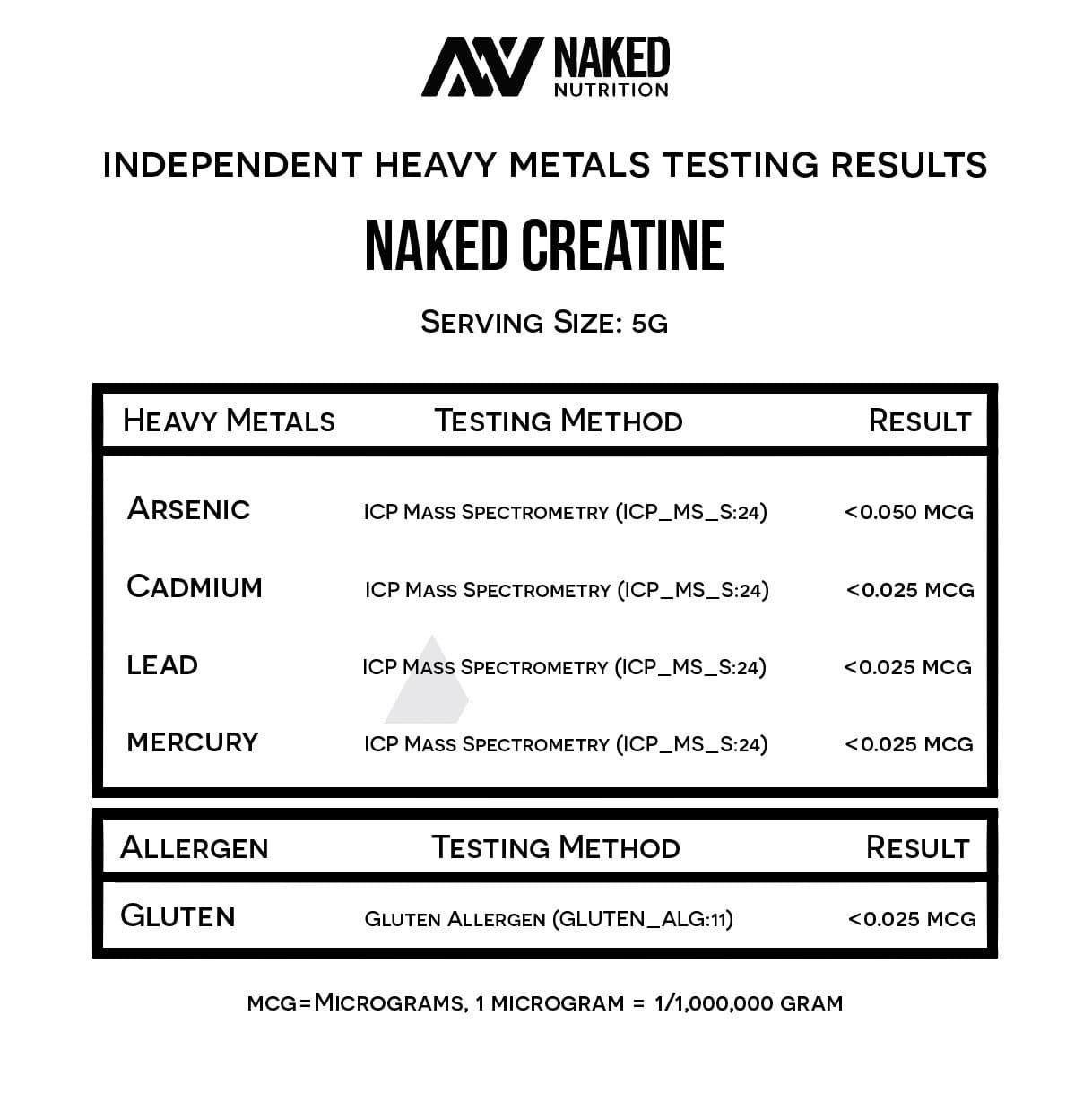Creatine Monohydrate Powder - Unflavored