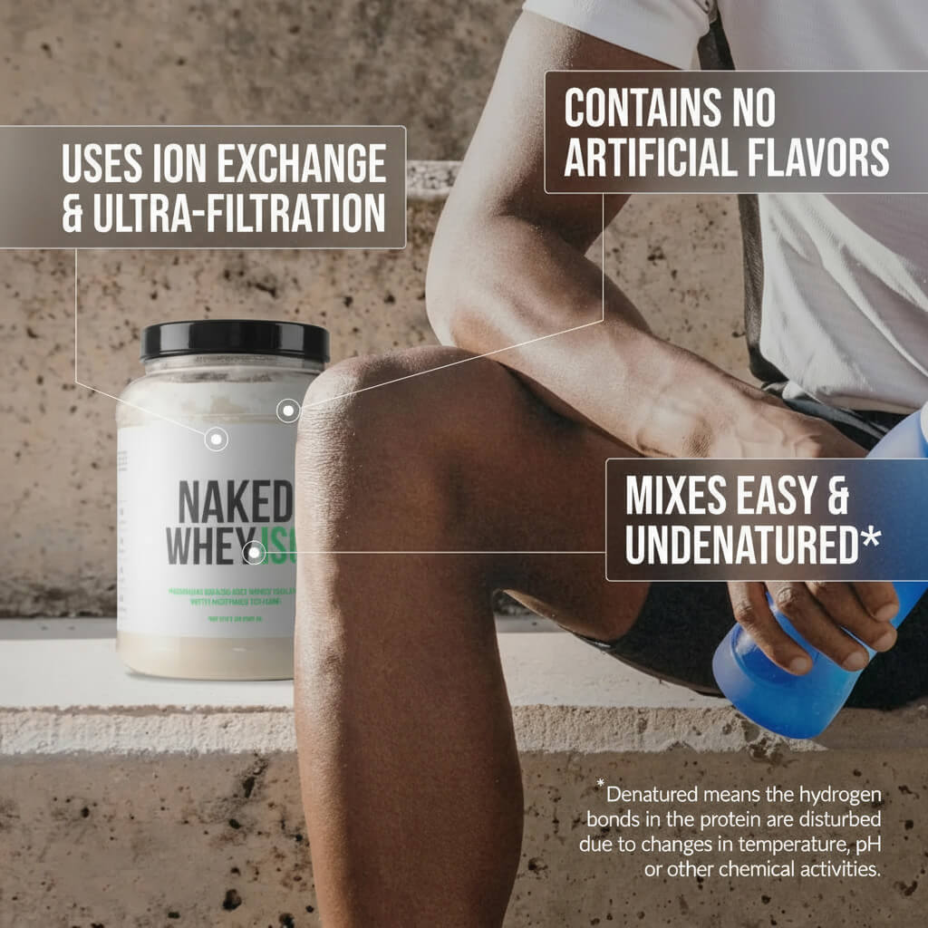 Grass Fed Whey Isolate Protein Powder - Unflavored